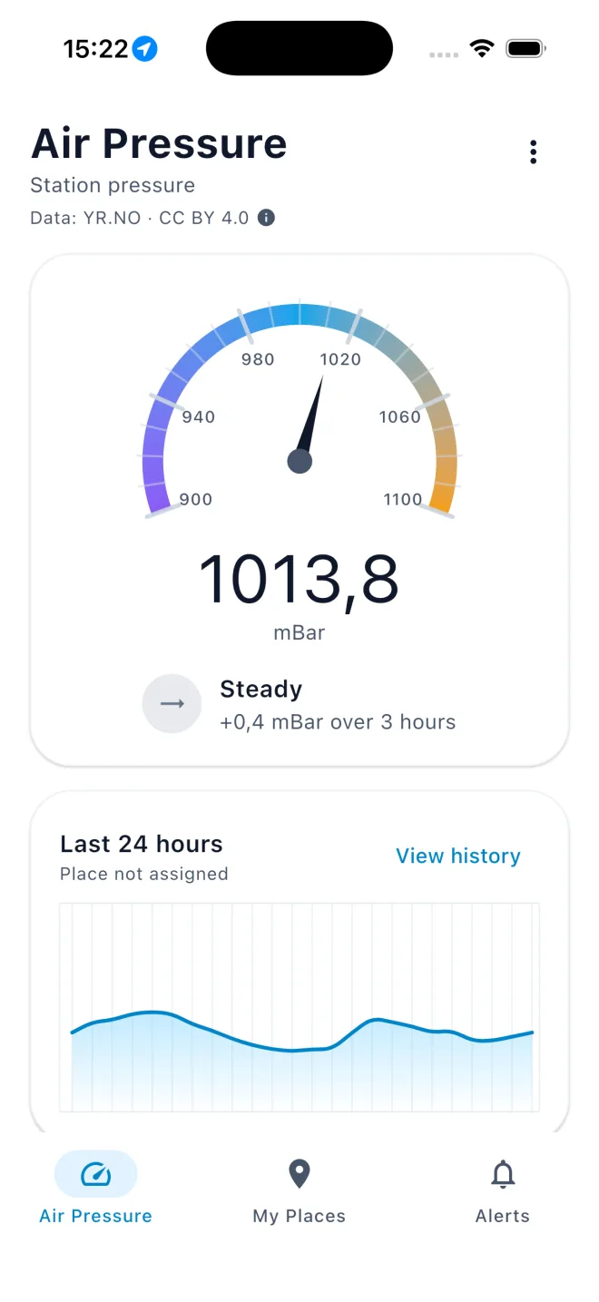 Air Pressure tab showing a pressure gauge at 1013.8 mBar, a steady trend and the last 24 hours chart