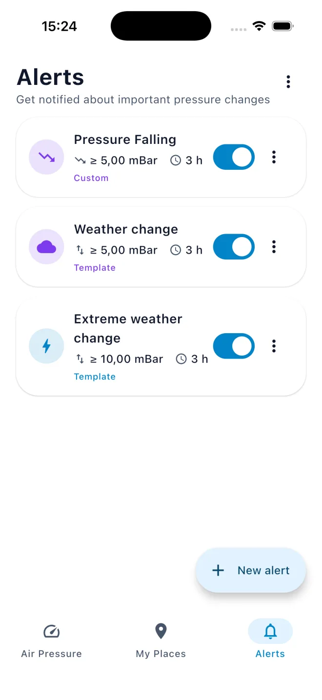 Alerts tab listing a custom falling pressure alert and two template alerts